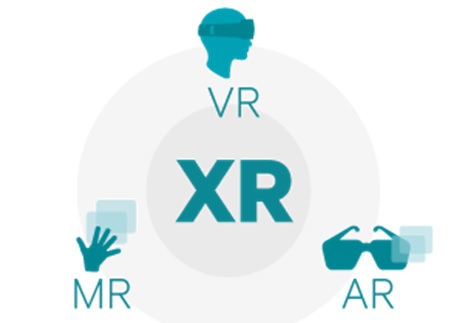 Xr vr cheap