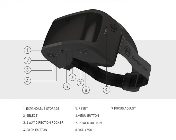 virtual reality bril