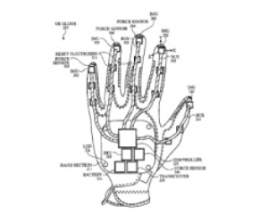 vr-handschoen